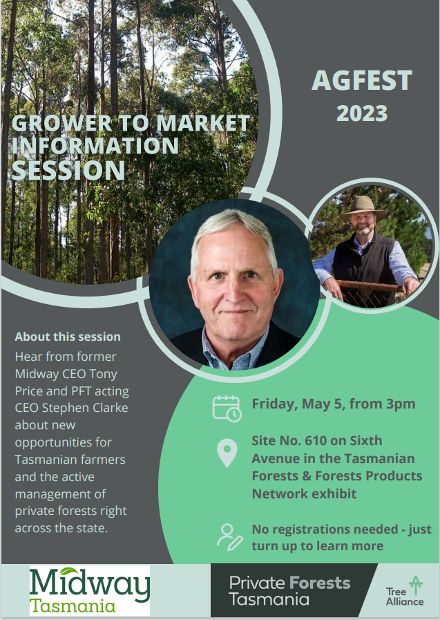 Grower to market information session